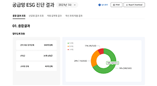 공급망 ESG 경영관리 결과 Overview 이미지